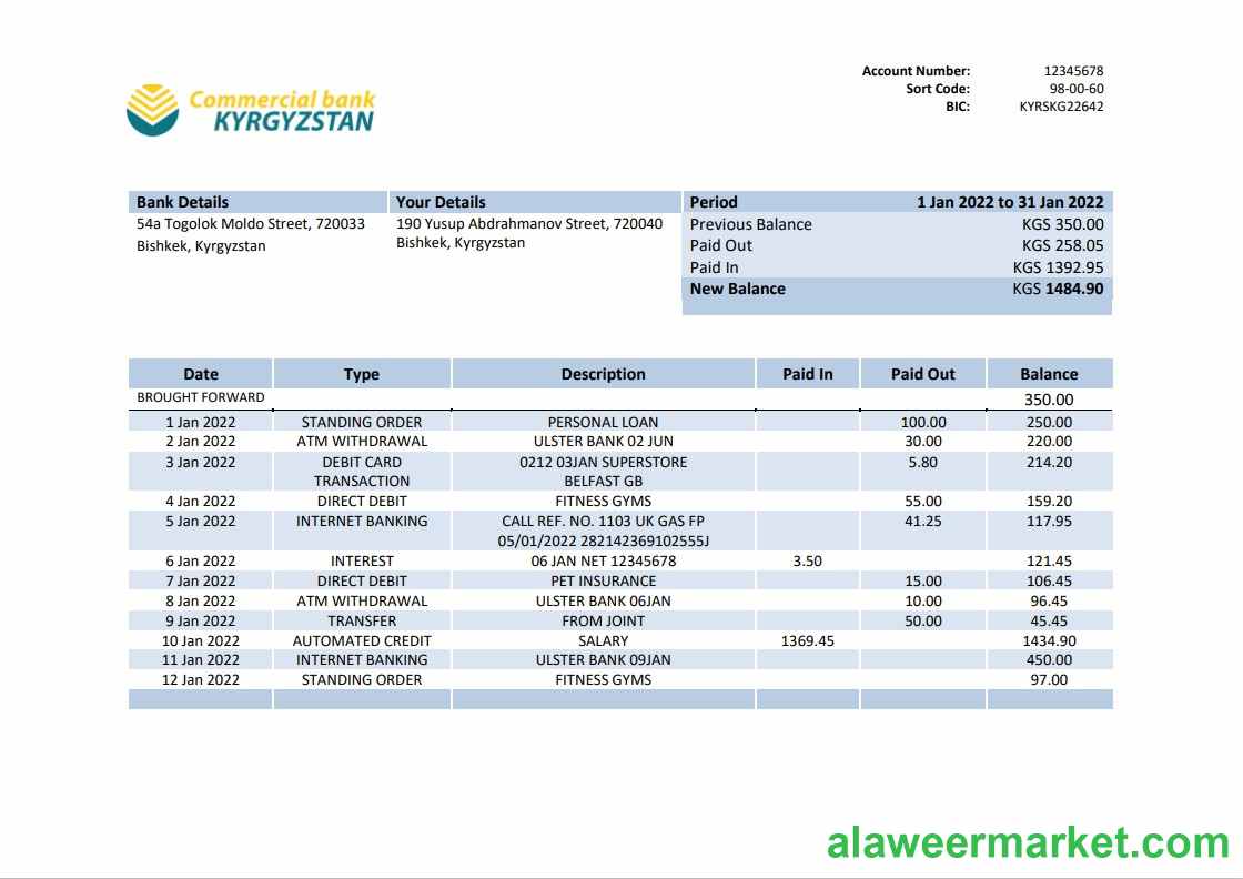 Kyrgyzstan Commercial Bank statement